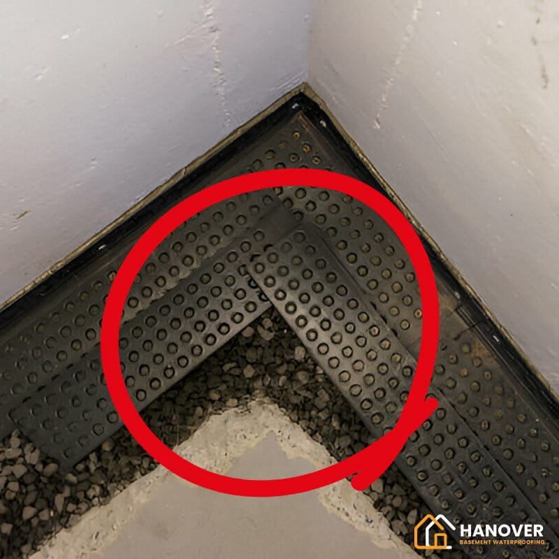 Best Waterproofing Drainage Solutions for Wet Basements